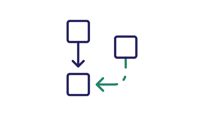 Network Scenarios